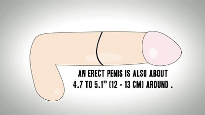 Film dokumentalny Mały penis, Duży penis, filmy erotyczne dziadek